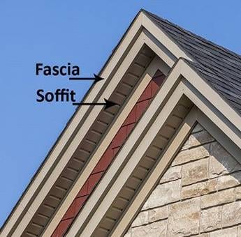 illustration of what fascia and soffit are on a roof