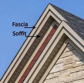 illustration of what fascia and soffit are on a roof